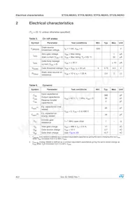 STF3LN62K3 Datasheet Pagina 4