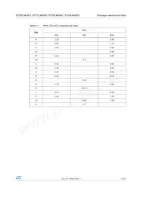 STF3LN62K3 Datasheet Page 13