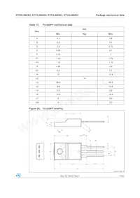STF3LN62K3 Datasheet Page 17