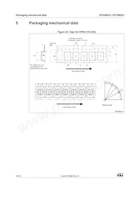 STF5N52U Datasheet Pagina 16