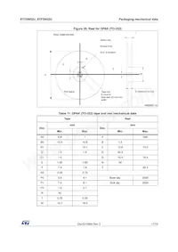 STF5N52U Datasheet Pagina 17