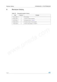 STF5NK52ZD Datasheet Page 16