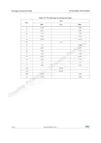 STFILED625 Datasheet Page 12