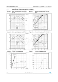 STI200N6F3 Datasheet Page 6