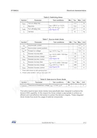 STI5N52U Datasheet Page 5