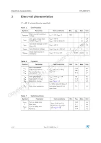 STL25N15F4 Datasheet Pagina 4