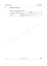 STL52N25M5 Datasheet Pagina 12