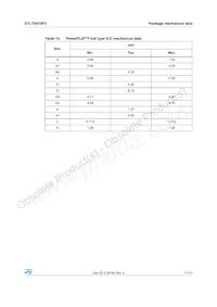 STL70N10F3 Datasheet Page 11