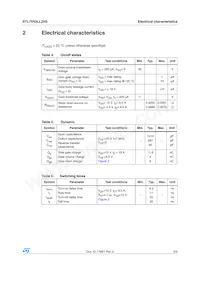 STL75N3LLZH5 Datasheet Page 3