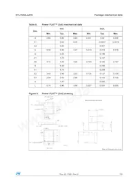 STL75N3LLZH5 Datasheet Page 7