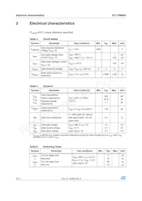 STL7NM60N Datasheet Pagina 4