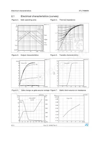 STL7NM60N Datasheet Pagina 6