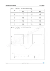 STL7NM60N Datasheet Page 10