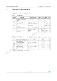 STP200N4F3 Datasheet Page 4
