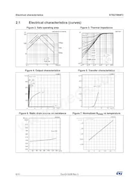 STP270N4F3 Datasheet Page 6