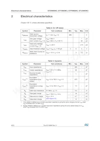 STP5N95K3 Datasheet Page 4