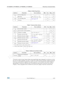 STP5N95K3 Datasheet Page 5