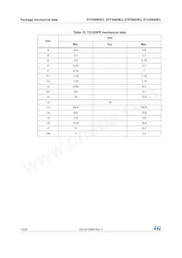 STP5N95K3 Datasheet Page 14