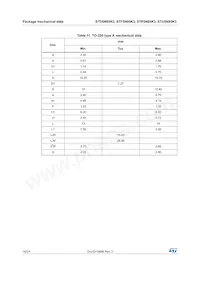 STP5N95K3 Datasheet Page 16