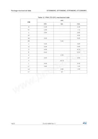 STP5N95K3 Datasheet Page 18