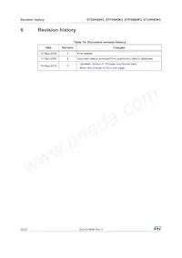 STP5N95K3 Datasheet Page 22