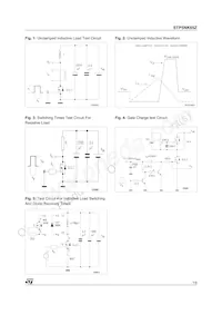 STP5NK65Z Datasheet Page 7