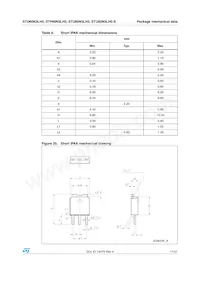 STP60N3LH5 Datasheet Page 11
