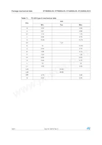 STP60N3LH5 Datasheet Page 16