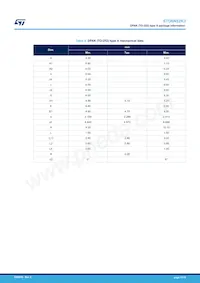 STP6N52K3 Datasheet Page 11