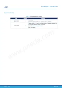 STP7N52DK3 Datasheet Page 17