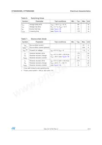 STP80N20M5 Datasheet Page 5