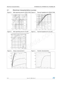 STP95N2LH5 Datasheet Page 6