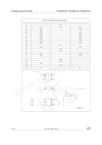 STP95N2LH5 Datasheet Pagina 14