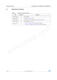 STP95N2LH5 Datasheet Page 16