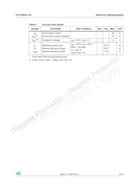 STS15N4LLF5 Datasheet Page 5