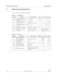 STS19N3LLH6 Datasheet Pagina 4