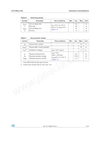 STS19N3LLH6 Datasheet Page 5