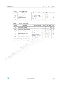 STS20N3LLH6 Datasheet Page 5