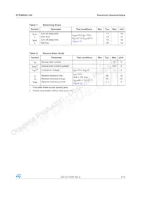 STS30N3LLH6 Datasheet Page 5