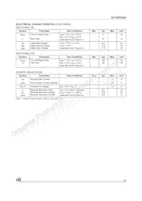 STT5PF20V Datasheet Page 3