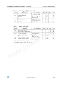 STU90N4F3 Datasheet Page 5