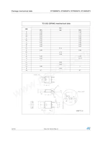 STU90N4F3 Datasheet Page 12