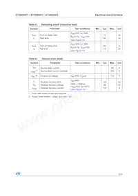 STU95N4F3 Datasheet Page 5