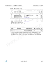 STW12NK60Z Datasheet Page 5