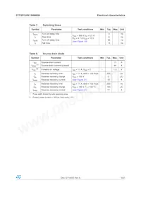STW13NM60N Datasheet Page 5