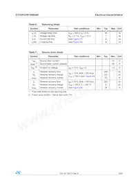 STW16N65M5 Datasheet Page 5