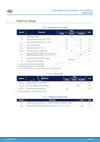 STW22NM60N Datasheet Page 2