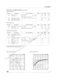STY34NB50 Datasheet Page 3