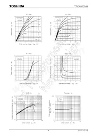 TPCA8009-H(TE12L Datasheet Page 4