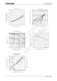 TPCA8009-H(TE12L Datasheet Page 5